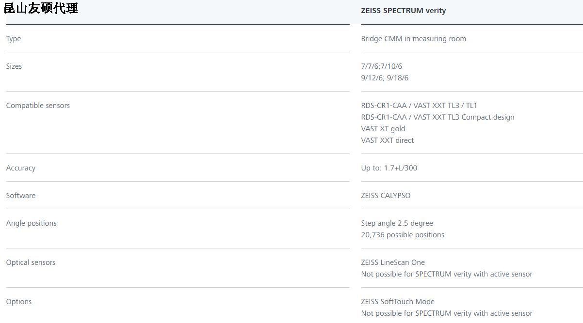 东方蔡司三坐标SPECTRUM verity