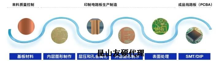 东方蔡司东方扫描电镜